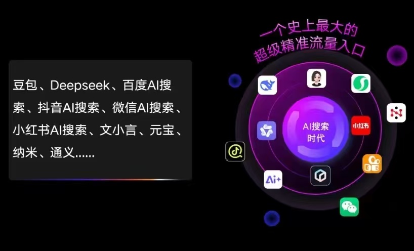 东宁县AI智能推广新玩法，抢占搜索时代免费精准客源