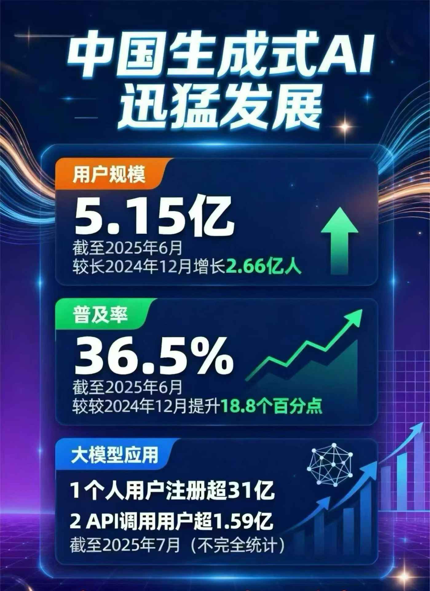 东宁县豆包GEO优化是什么？内容创作核心逻辑解析