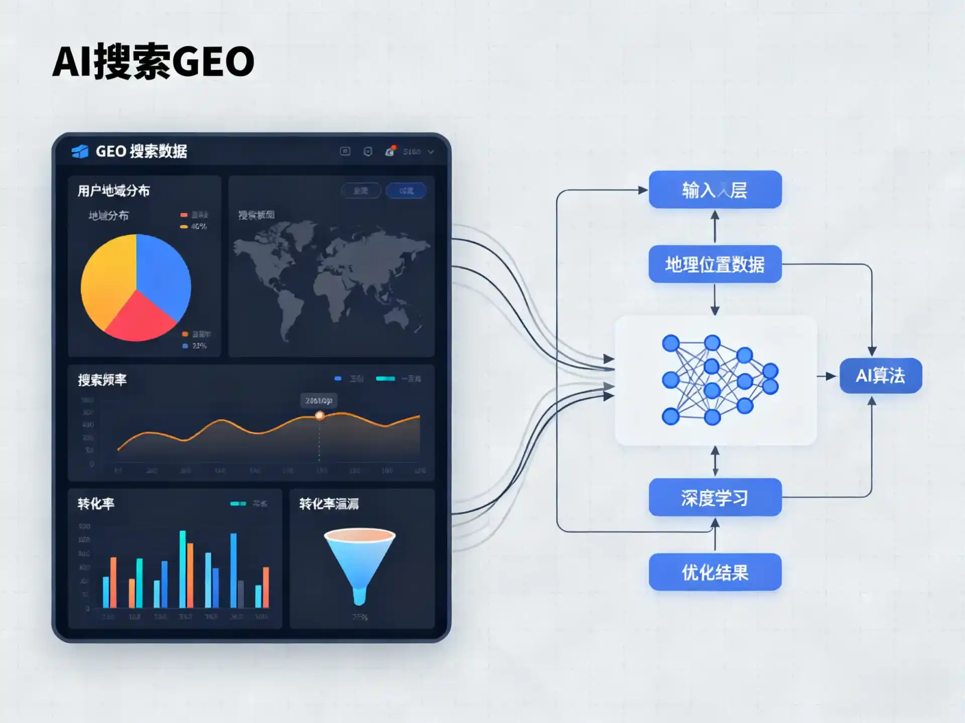 东宁县GEO优化服务商该如何筛选？生成式引擎优化行业实践观察