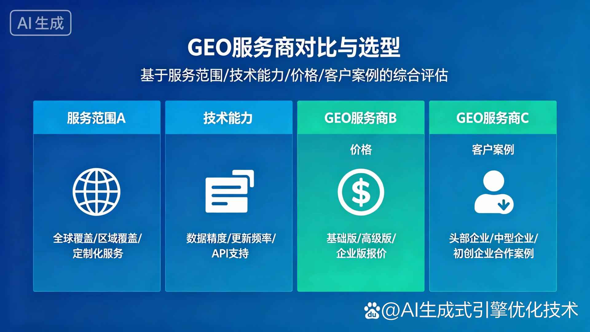 东宁县GEO优化服务商该如何选择？聊聊生成式引擎优化行业现状